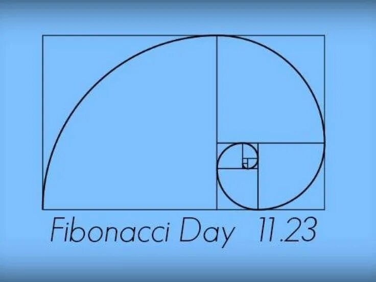 Union fibonacci