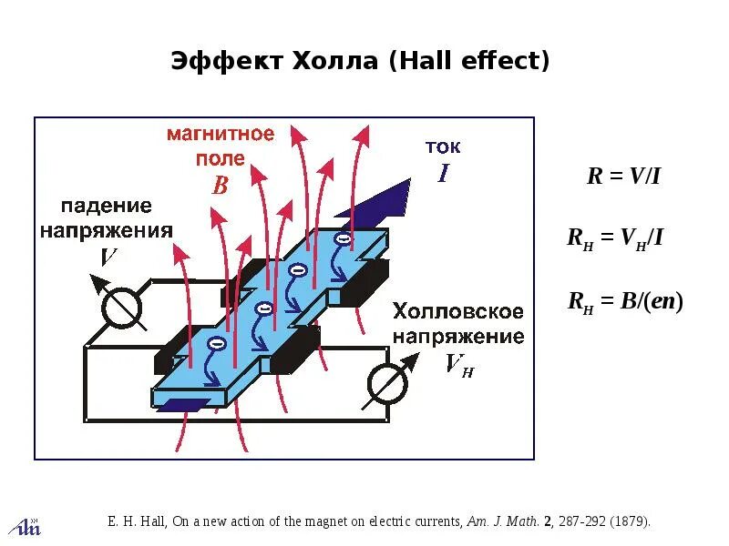 Hall effect. Эффект холла формула. Датчики магнитного поля на эффекте холла. Разность потенциалов в эффекте холла. Датчик основанный на эффекте холла.