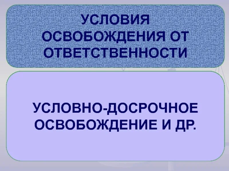 Виды досрочных освобождений. Условно-досрочное освобождение. Условно-досрочное освобождение картинки. УДО помилование. Основания и условия досрочного освобождения.