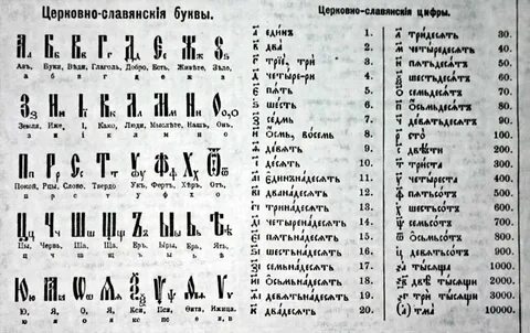 Перевод на церковнославянский язык