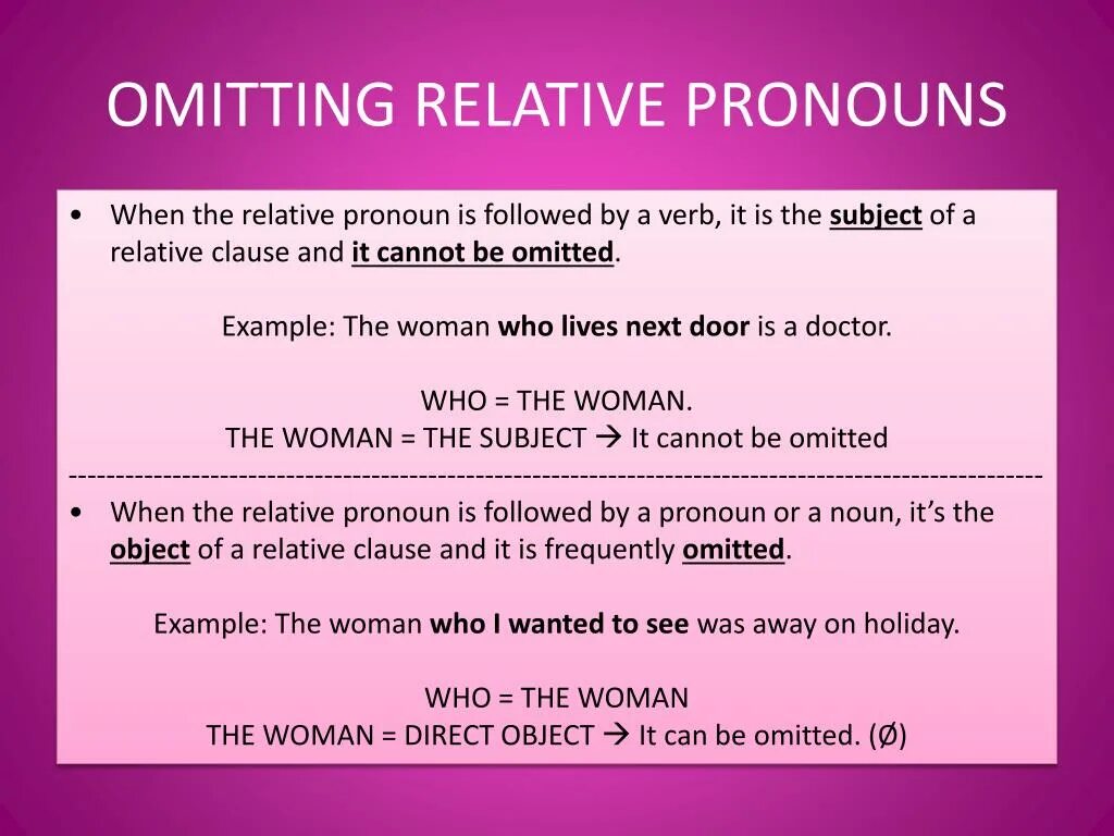 Omitting relative pronouns. Omitting relative Clauses. Relative pronouns and Clauses. Omit the relative pronoun. Omit перевод