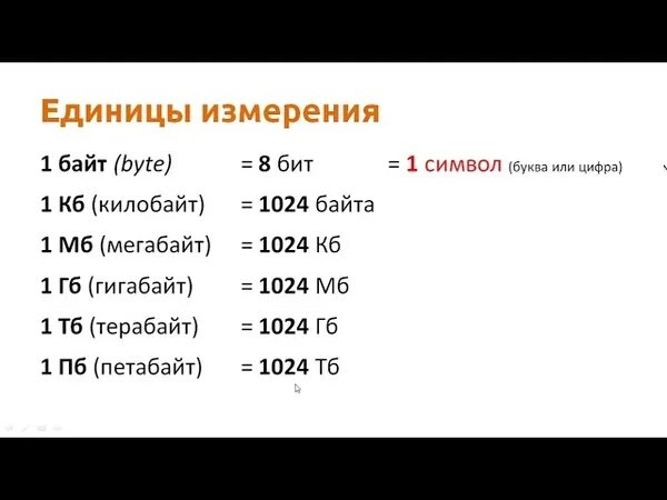 Единицы измерения информации в информатике 7 класс. Байт килобайт мегабайт гигабайт терабайт петабайт таблица. МБ ГБ ТБ. МБ КБ ГБ таблица.