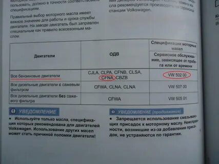 Поло седан сколько масла