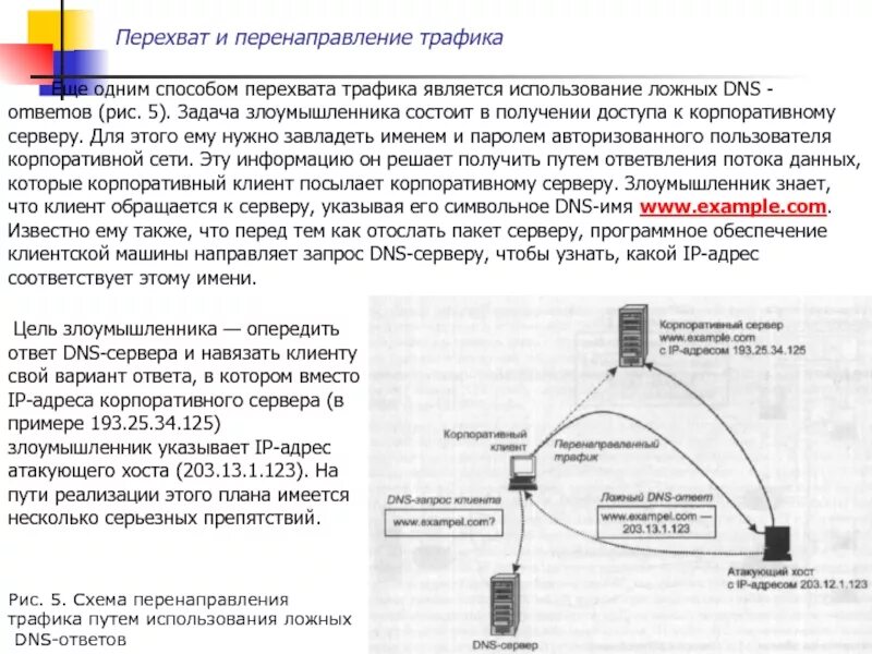 Перенаправить трафик