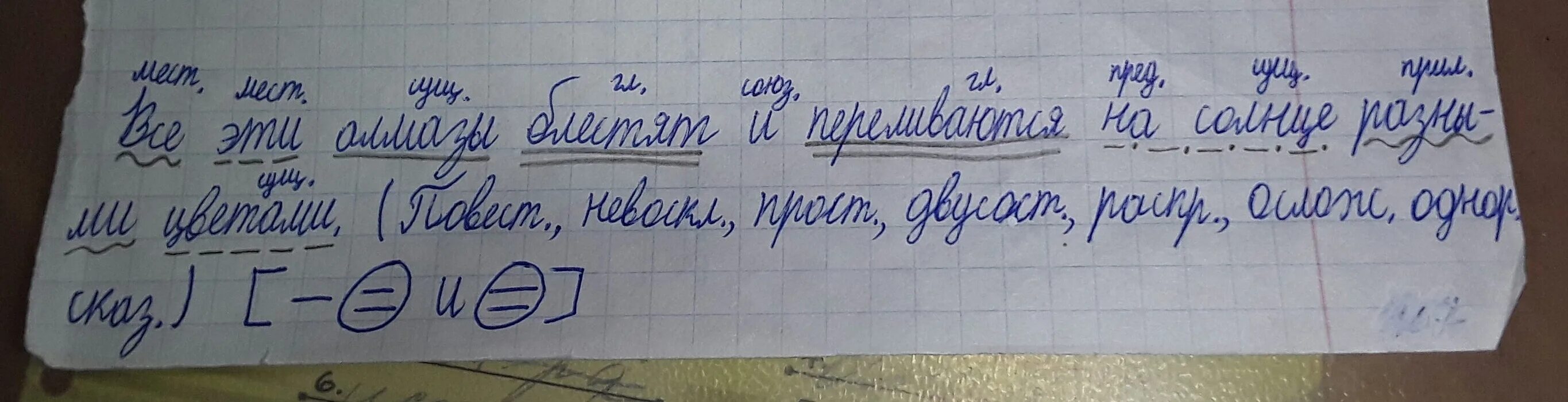 Синтаксический разбор предложения нежно голубые незабудки люди. Синтаксический разбор предложения. Синтаксический разбор предложения Алмазы. Синтаксический разбор предложения солнце. Синтаксический разбор предложения блестят на солнце.