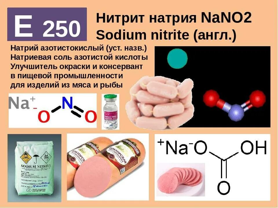 Добавка 250. Нитрит натрия ( азотистокислый натрий, nano2. Нитрит натрия (е250). Нитрит натрия формула. Химические соединения в колбасе.