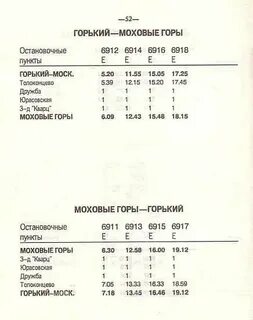 Расписание электричек на моховые горы