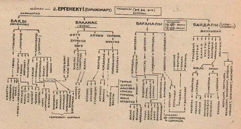 Катерина Хартлова hd порно