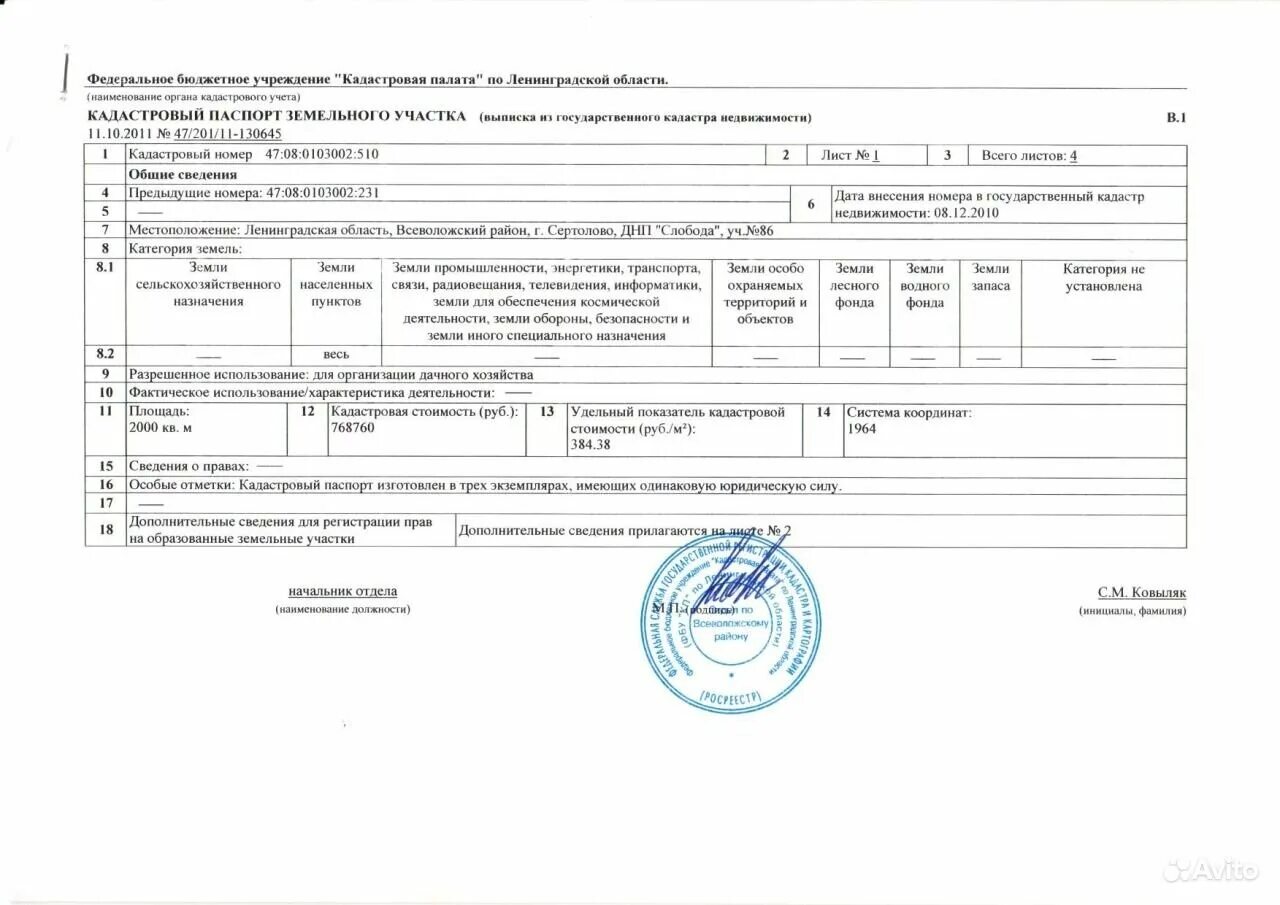 Продали участок ниже кадастровой стоимости