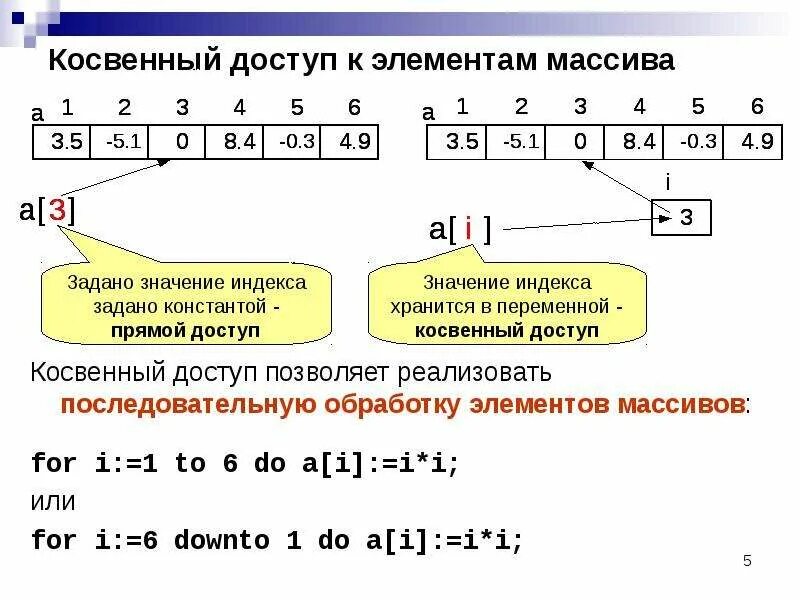 Значение элемента массива. Запишите значения элементов массива. Типы элементов массива. Как осуществляется доступ к элементам массива?.