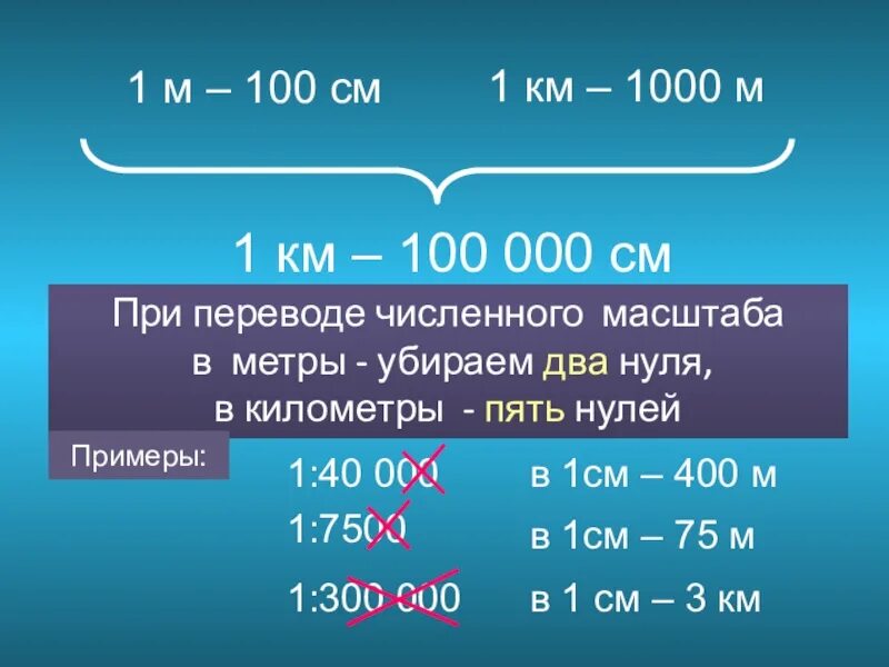 Что такое масштаб в географии 5 класс