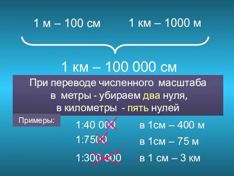 M 1000 0 0. Масштаб по географии. Масштаб 5 класс география. Что такое масштаб в географии. Масштаб 6 класс география.