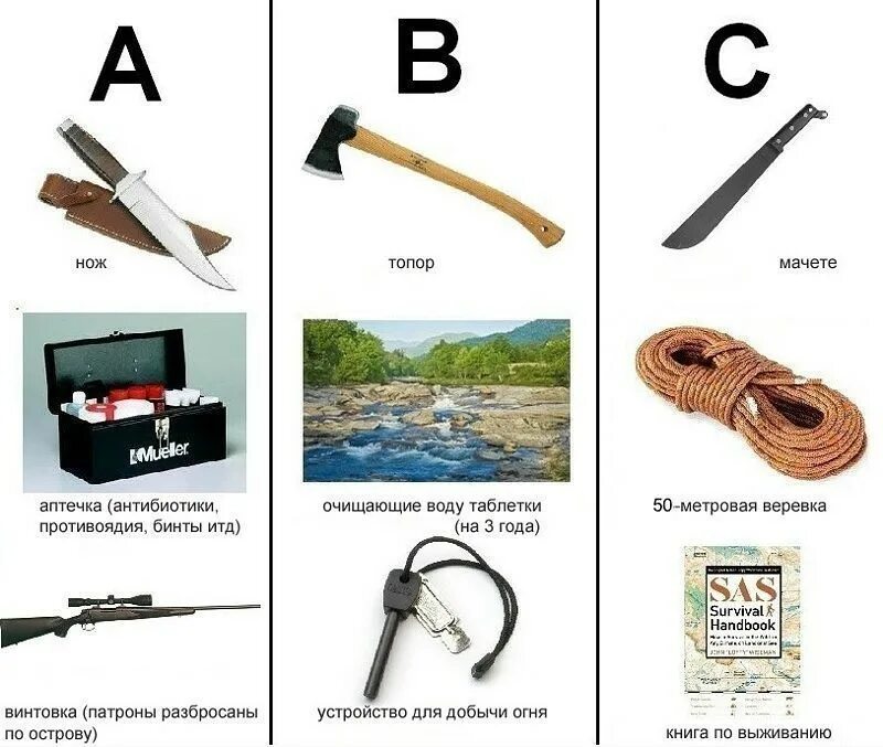 3 вещи на необитаемый остров. выживание на необитаемом острове. необходимые вещи на необитаемом острове. 3 вещи на необитаемый остров. 3 вещи на необитаемый остров.