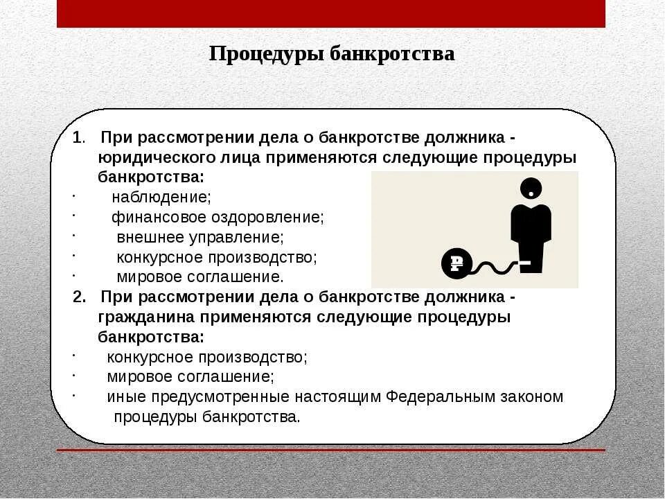 Банкротство информация сайт. Порядок признания банкротства. Процедуры при банкротстве. Порядок процедуры банкротства. Процедура банкротства физического лица.