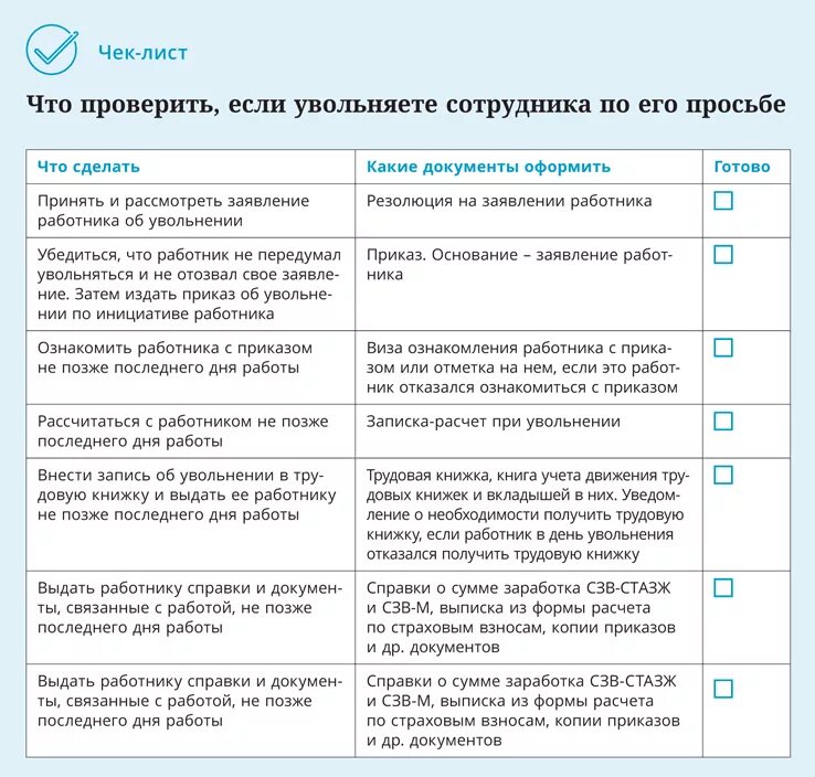 Чек лист проверки документации. Чек лист сотрудника. Чек лист по сотруднику. Чек лист увольнения сотрудника. Бланк чек листа