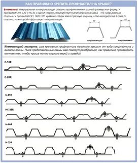 Как крепить профнастил на крыше саморезами схема