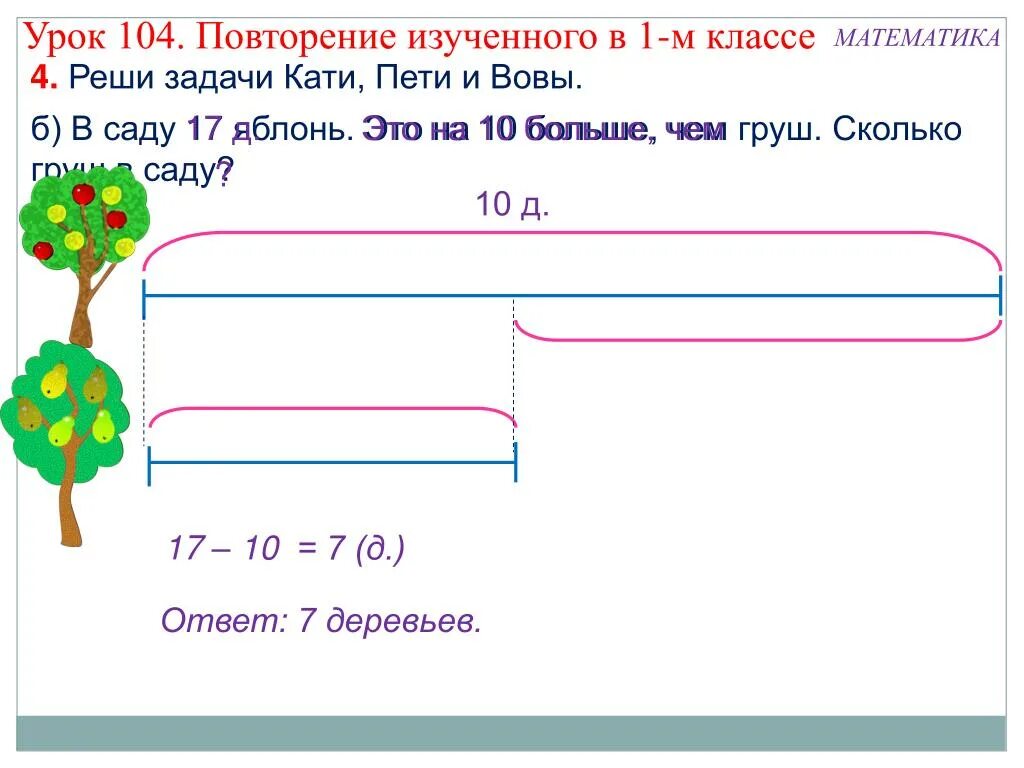 Сад с яблонями задача. Схема задачи на 3 больше. Схема в 7 раз длиннее. Схема сада из яблонь и груш. Задачи в несколько раз меньше