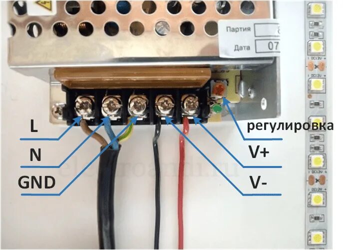 Блок группового управления GC4 GC4 Group Control Unit - ДорХан - Нижний Новгород