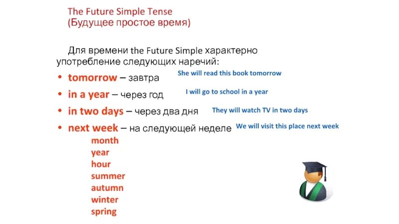 Read future simple. Future simple наречия. Future simple будущее простое время. Future perfect наречия времени. Past simple наречия.