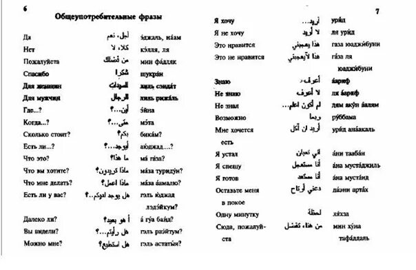 Фразы на арабском языке. Арабский текст для начинающих. Арабский словарь с переводом на русский. Переводчик с русского на арабский. Текст на арабском языке для начинающих.