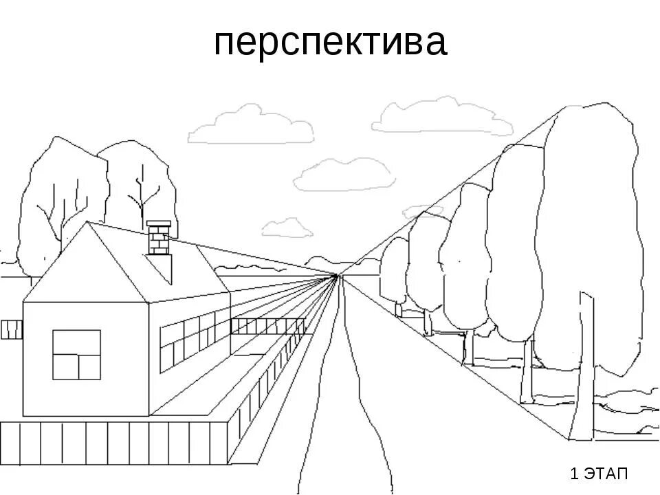 Линейная перспектива с 1 точкой схода. Линейная перспектива в рисунке город 1кл. Изображение объема на плоскости и линейная перспектива. Линейная перспектива линия горизонта точка схода.