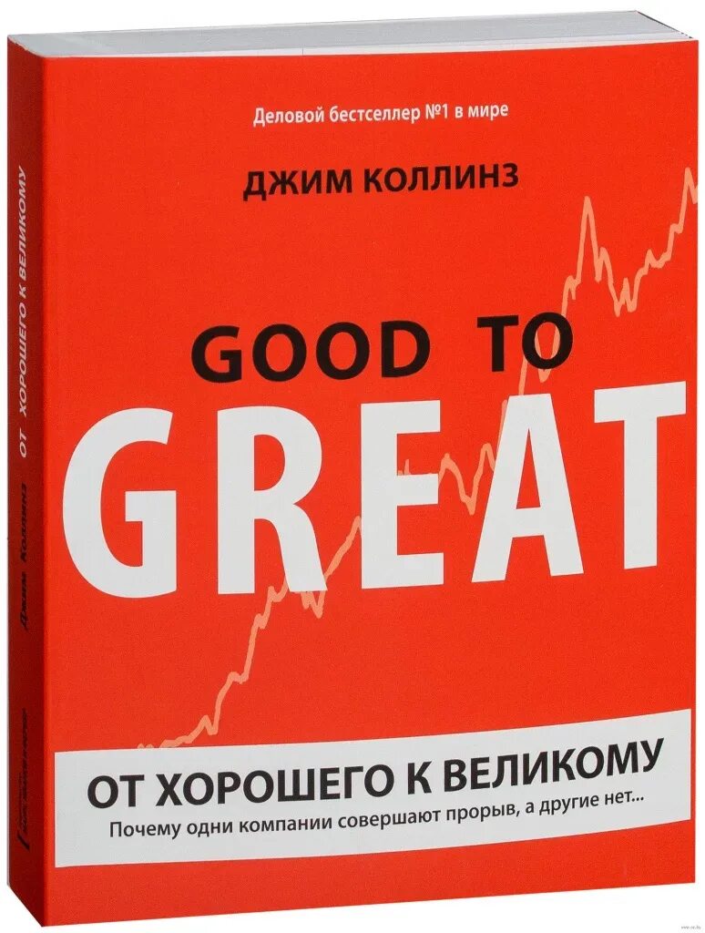 От хорошего к великому джим коллинз читать. От хорошего к великому Джим Коллинз книга. 3. От хорошего к великому. Джим Коллинз. От хорошего к великому Джим Коллинз книга обложка. От хорошего к великому.