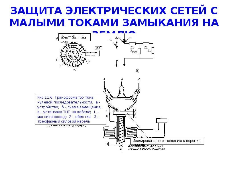Что такое электрическая защита. Электростатическая защита. Защитная аппаратура от токов короткого замыкания. Защита цепей от токов короткого замыкания. Электростатическая защита принцип действия.