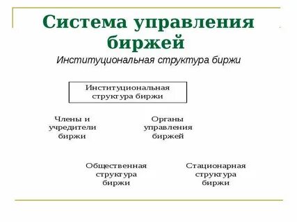 Система биржи