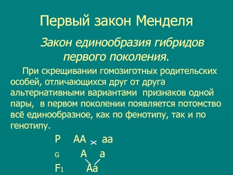 Расщепление гибридов
