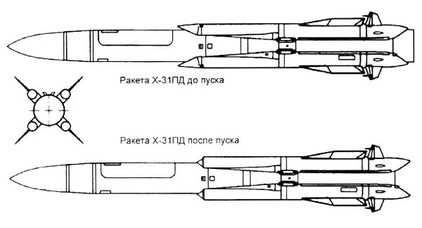 х 31 характеристики. х-31 ракета характеристики. противокорабельная ракета х-31. сверхзвуковая авиационная ракета х-31 криптон. аку 58 авиационное катапультное устройство.