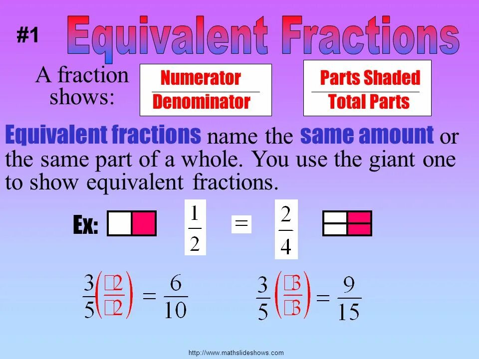 Equivalent fractions. Numerator and denominator. Fraction numerator denominator. Kesir 7/10. Fraction перевод