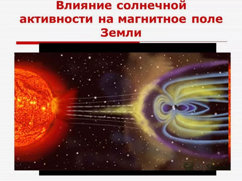 магнитная активность солнца. воздействие солнечной активности на человека. магнитная активность солнца. магнитная буря на солнце. огненное солнце.
