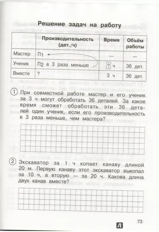 Тетради для самостоятельной работы 4 класс. Тетради для самостоятельной работы 4 класс