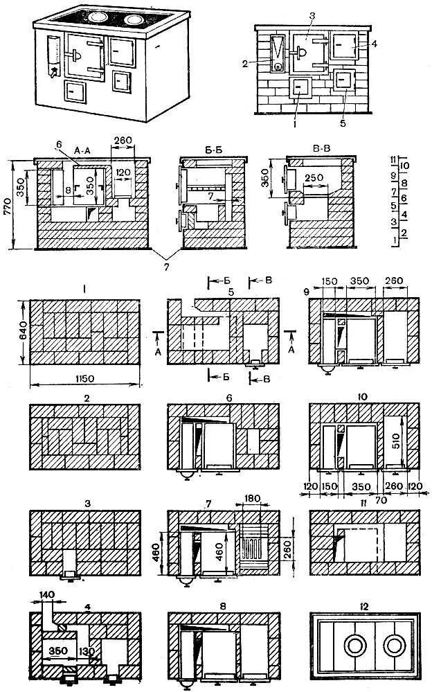 Размер печи для дома. Печь отопительно-варочная кирпичная порядовка. Кладка печей своими руками Шепелев. Печь дровяная отопительно варочная схема. Кирпичная буржуйка 3х2 кирпича чертежи.