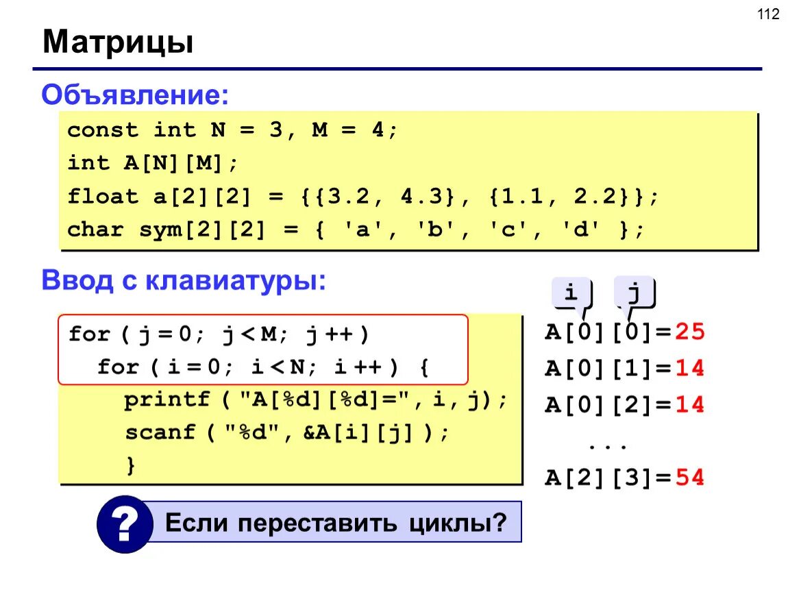 Ввод матрицы в си. Вывод матрицы в си. Матрица в программировании. Матрицы в языке си.
