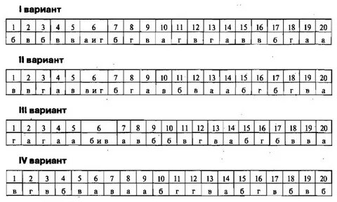Тест 18 4 класс