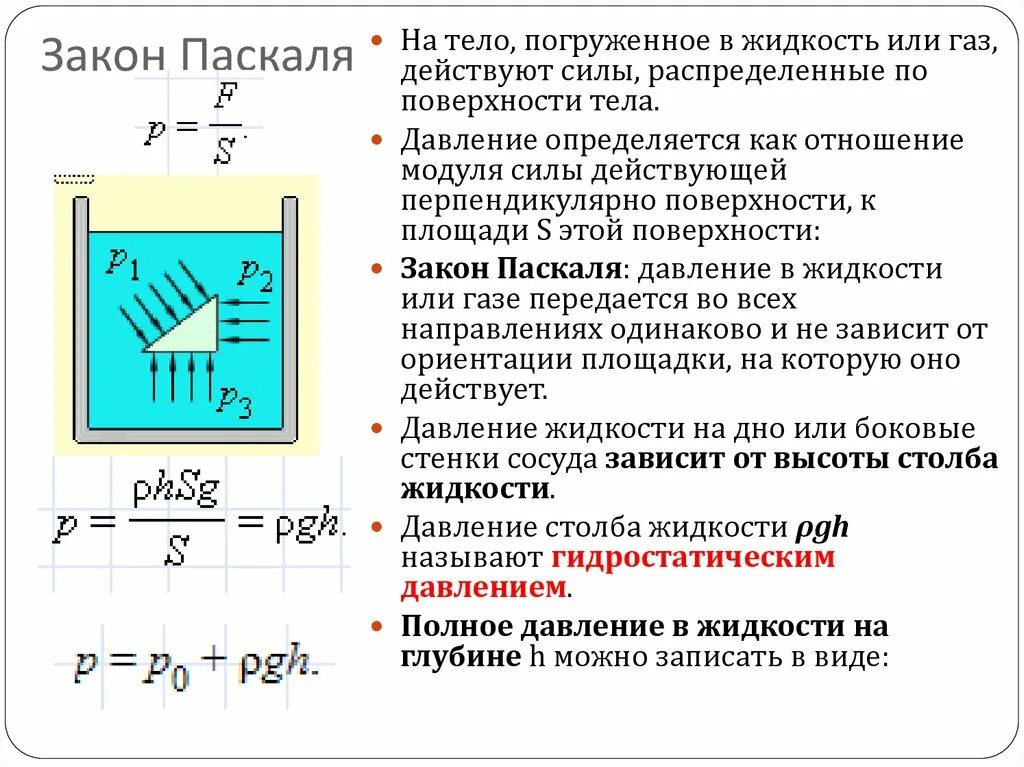 Давление на тело погруженное в жидкость. Давление воды на тело погруженное в воду. Давление жидкости. Давление погруженного тела. На тело утонувшее в жидкости действует сила