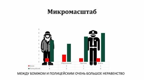 Последний шаг 3