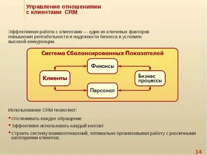 Системы управления взаимоотношений с клиентами crm