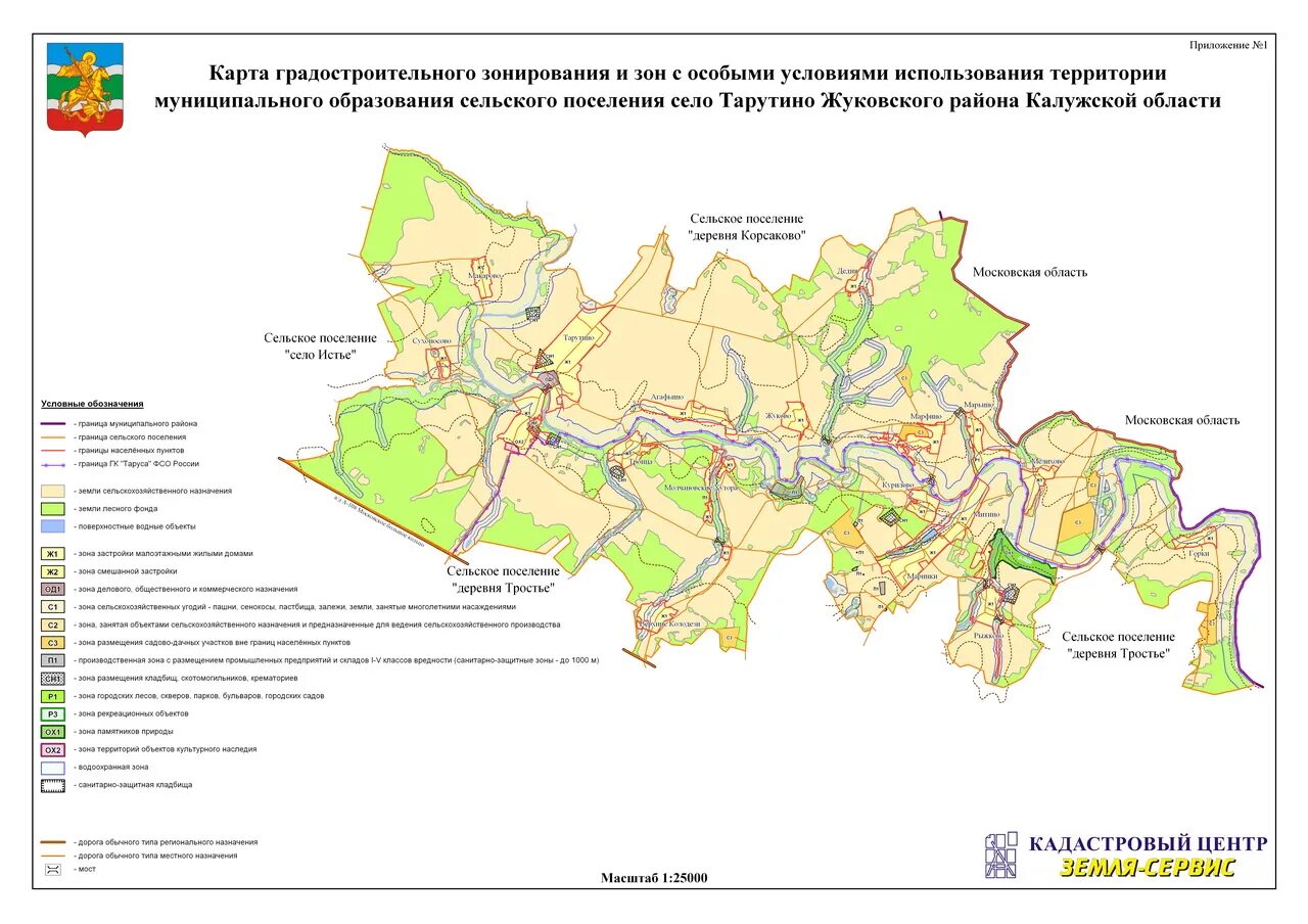 Документы территориального зонирования