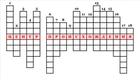 Кроссворд по биологии 6 класс корень