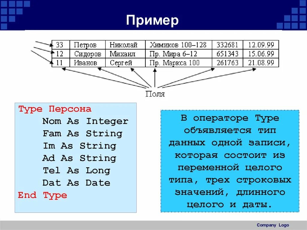 Примеры строковых данных. Тип данных стринг. Строковый Тип данных. String Тип данных примеры. Строковый Тип данных пример.