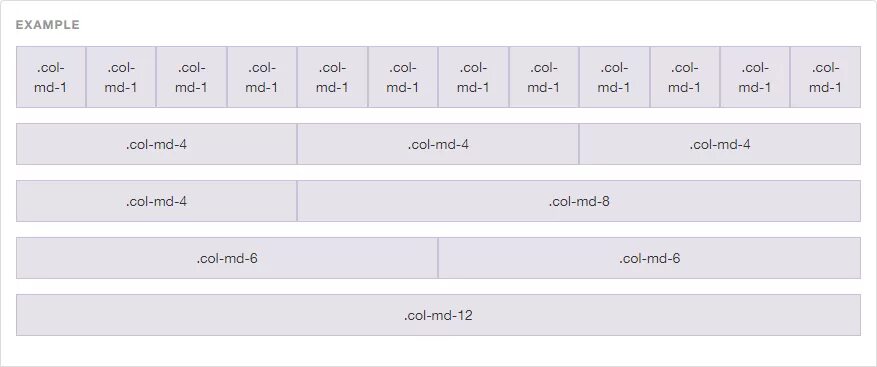 Bootstrap col. Col-md-6 col-xs-12. col-lg-12. col-md сайт сетка. bootstrap сетка col-sm.