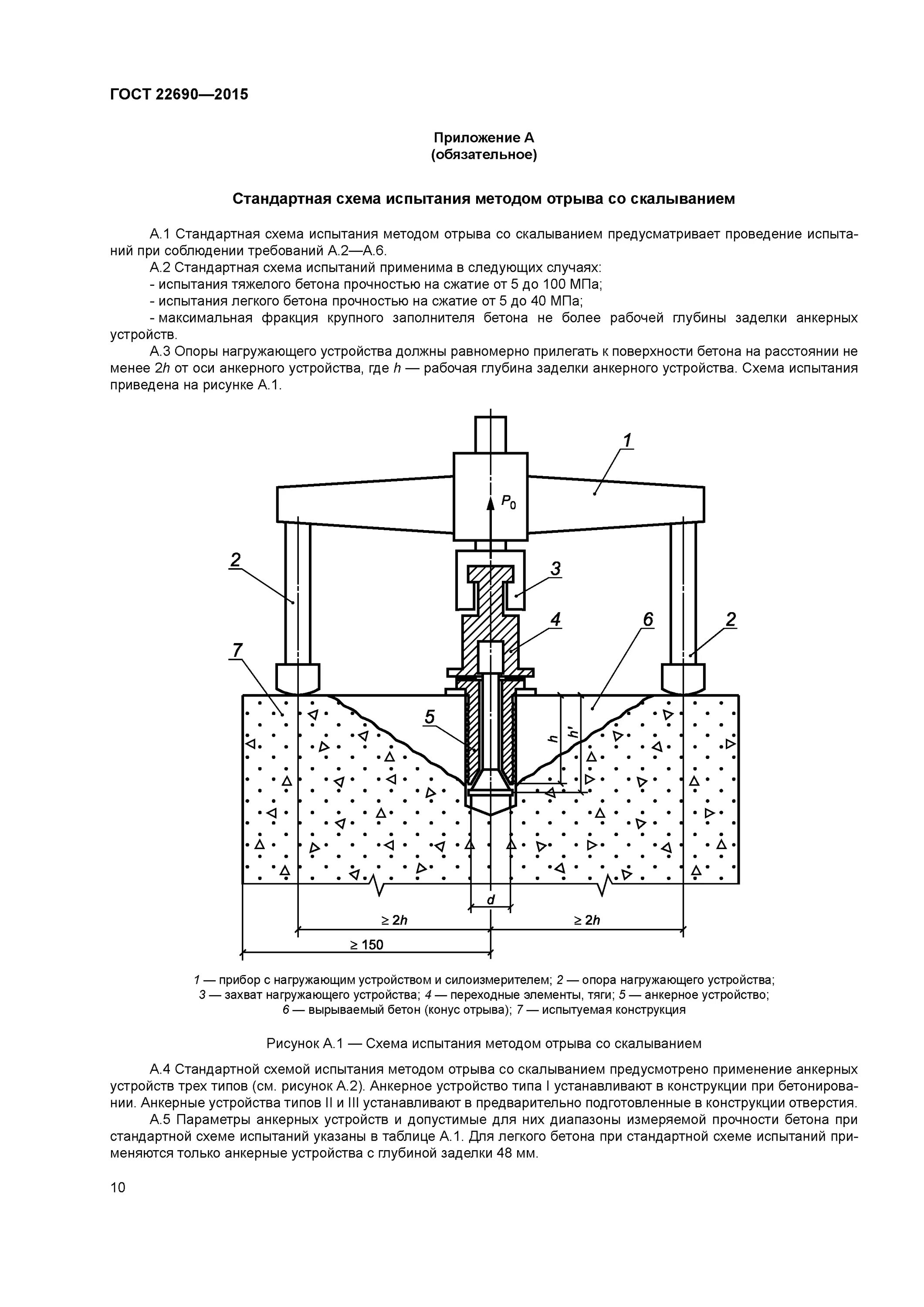 Гост 22690 статус. Испытания бетона на прочность методом отрыва со скалыванием. Испытание бетона методом отрыва со скалыванием. Испытания бетона на отрыв со скалыванием ГОСТ. Отрыв со скалыванием ГОСТ 22690-2015.