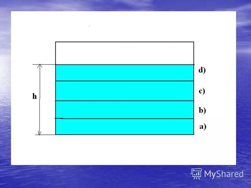 пакет с водой закон паскаля. опыт с шаром паскаля 7 класс физика. қысым датчигі презентация. шар паскаля физика.
