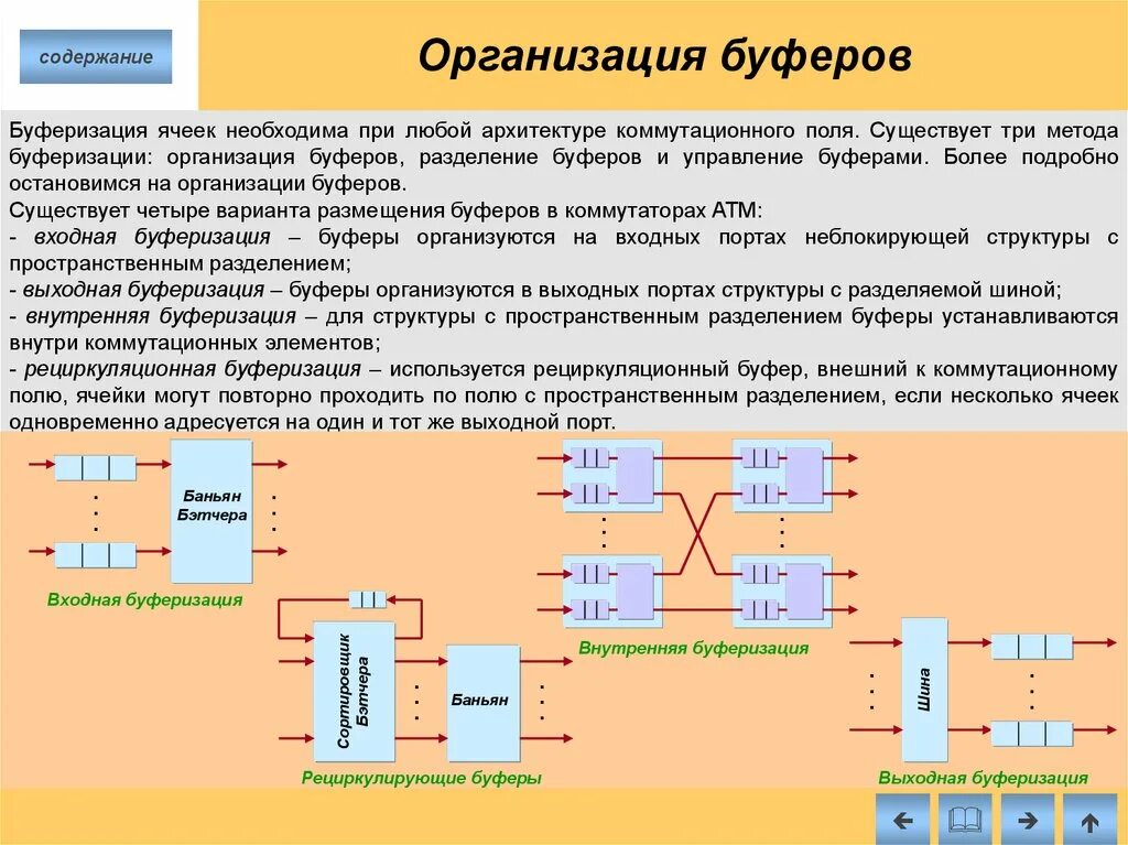 Ячейка преобразования. Элементы коммутации. Коммутационные элементы на схеме. Элемент коммутации для цепей управления. Коммутационные элементы виды.