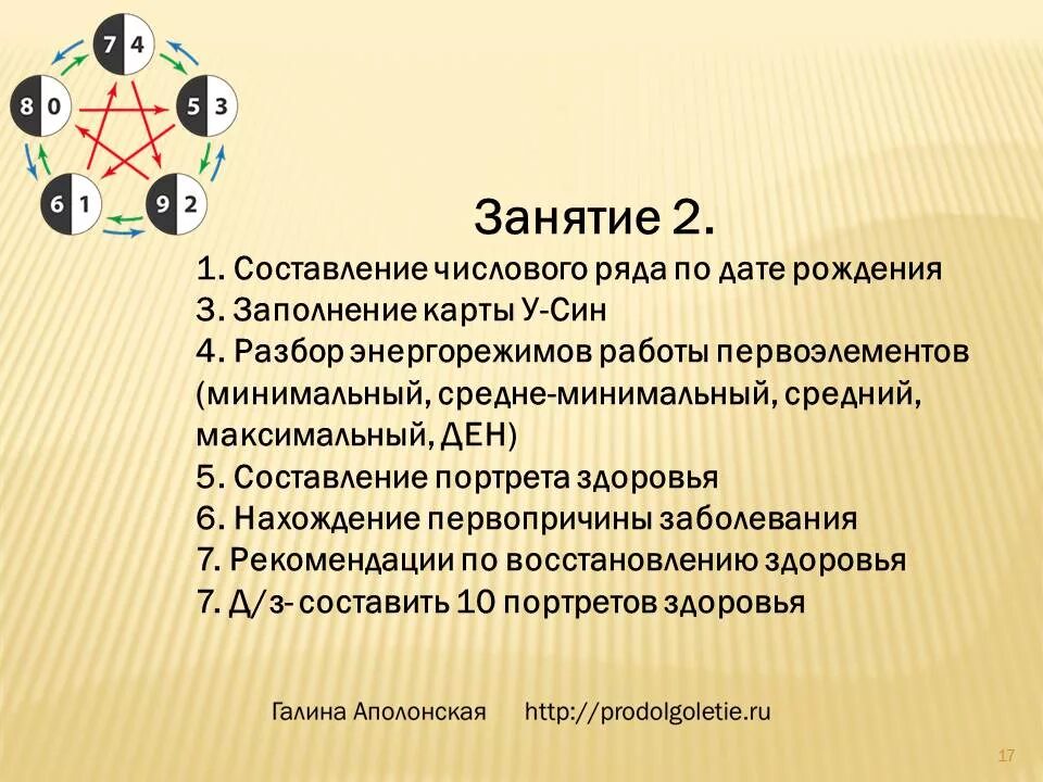 Составить карту здоровья. Факт карта здоровья. Составление карты самочувствие. Карта здоровья пример.