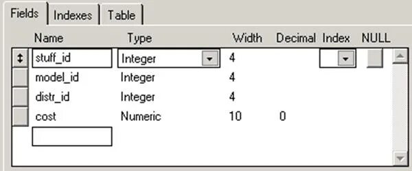 Global peace index 2020. Index pattern kibana нет. Global peace index 2021. Красивое поле. Collector score.