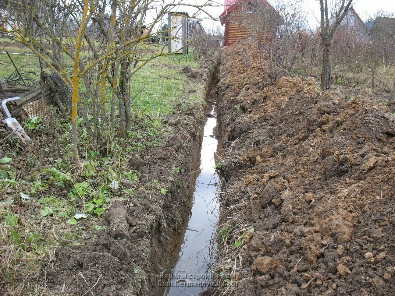 Ров 19.02. Траншея для воды. Сточная канава. Канавы для отвода воды. Канава на участке.