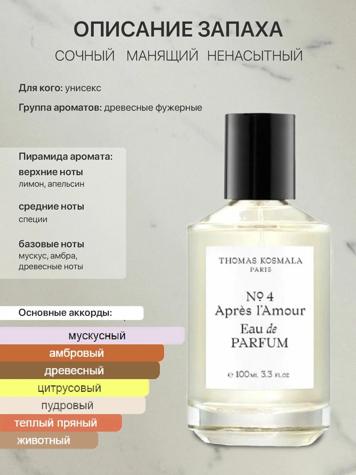 Thomas kosmala описание аромата